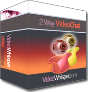 Moodle Video Chat Component